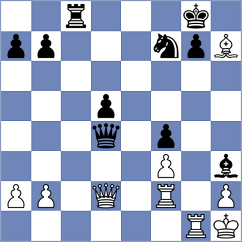 Heinemann - Huynh Lam Binh Nguyen (chess.com INT, 2023)