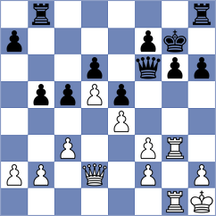 Olsen - Petersen (Vanlose, 2002)
