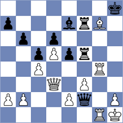 Melzer - Dudek (Germany, 1987)