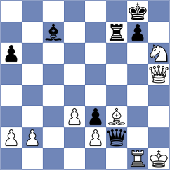 Rojas Alarcon - He (chess.com INT, 2023)