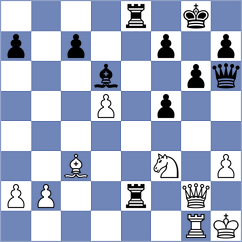De Arruda - Sivakumar (chess.com INT, 2023)