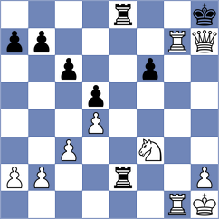 Hajatniya - Farahvashi (Chess.com INT, 2021)