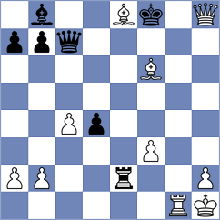 Samarth - Batista Rosas (chess.com INT, 2024)