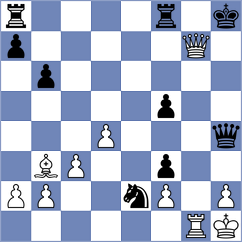 Rozman - Buchenau (chess.com INT, 2025)