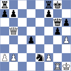 De Abreu - Makkar (Chess.com INT, 2018)