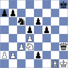 Valle - Rodchenkov (chess.com INT, 2023)