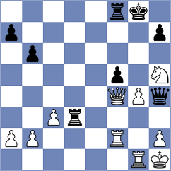 Popilski - Acosta Cruz (chess.com INT, 2022)