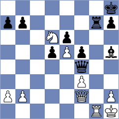 Butti - Janturin (chess.com INT, 2024)