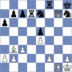 Jaiveer - Popescu Vava (Chess.com INT, 2020)