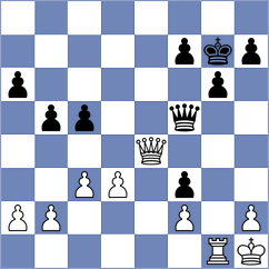 Deng - Raju (Dulles USA, 2024)