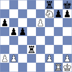 Souza dos Santos - Chubakov (chess.com INT, 2025)