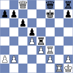 Obolentseva - Manukyan (Chess.com INT, 2021)