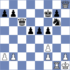 Taragelova - Buraczewski (Jesenik CZE, 2024)