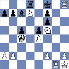 Sliwicka - Garcia (chess.com INT, 2025)