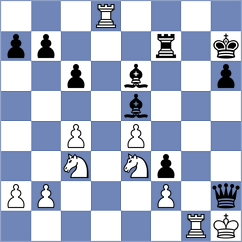 Enkhrii Enkh-Amgalan - Yelisieiev (chess.com INT, 2025)