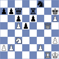 Foisor - Mira (FIDE Online Arena INT, 2024)