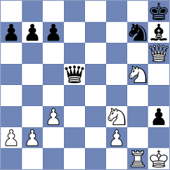 Turcsanyi - Fishchuk (chess.com INT, 2025)