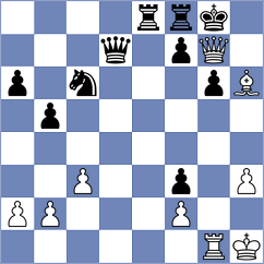 Guerra Tulcan - Deveci (chess.com INT, 2025)