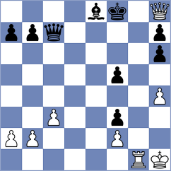 Khoo-Thwe - Mohammed (Groningen NED, 2024)