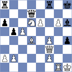 Golubev - Cox (chess.com INT, 2022)
