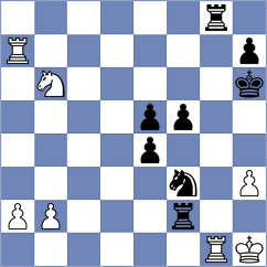 Redzisz - Nechitaylo (chess.com INT, 2024)