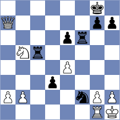 Spichkin - Latorre (chess.com INT, 2024)