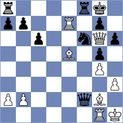 Esipenko - Atakishiyev (chess.com INT, 2024)