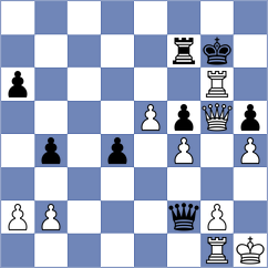 Negele - Langer (Aachen, 1982)