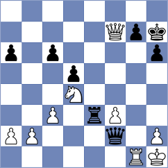 Reyes - Baches Garcia (Chess.com INT, 2018)