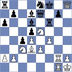 Malikova - Gallo Garcia (chess.com INT, 2025)