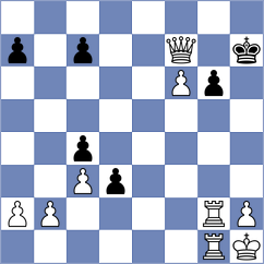 Fernandez - Gulamirian (chess.com INT, 2023)