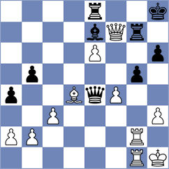 Manon Og - Viana (chess.com INT, 2024)
