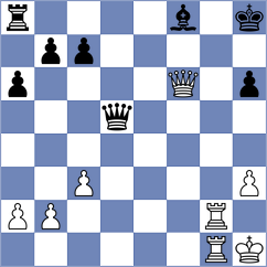 Sevgi - Tomiello (chess.com INT, 2022)