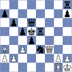 Loew - Winkler (Playchess.com INT, 2004)