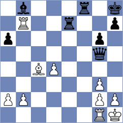 Osmonbekov - Caku (chess.com INT, 2025)