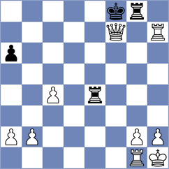 Salehi - Gharedaghi (Chess.com INT, 2021)