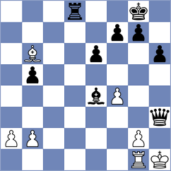 Castro Loarte - Molina Moreno (Chess.com INT, 2020)