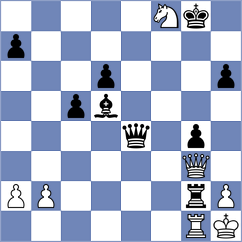 Kohler - Petrova (Chess.com INT, 2021)