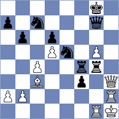 Sargissyan - Davis (Chess.com INT, 2021)
