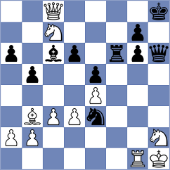 Tologontegin - Lopusiewicz (chess.com INT, 2024)
