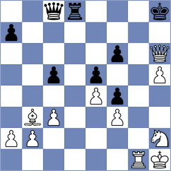Aucay Cabrera - Acosta Garcia (Chess.com INT, 2020)
