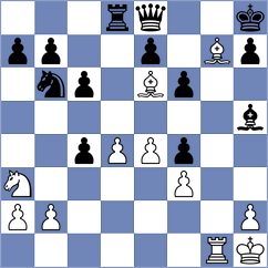 Iskusnyh - Shuvalov (chess.com INT, 2021)