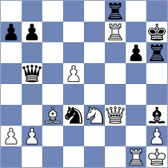 Wagh - Skatchkov (chess.com INT, 2024)