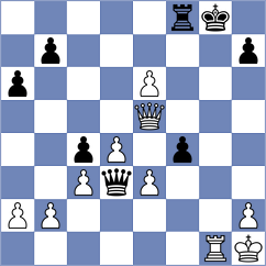 Koellner - Delorme (chess.com INT, 2022)