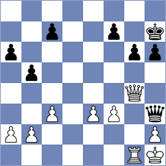 Cherry - Bubnova (FIDE Online Arena INT, 2024)