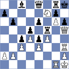 Tang - Sydykov (chess.com INT, 2025)