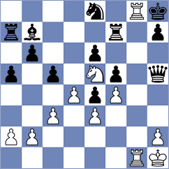 Le Tuan Minh - Piddubna (chess.com INT, 2025)