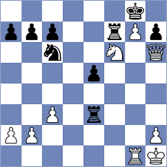 Ginzburg - Luwisch (Parsippany, 2003)