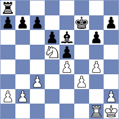 Canteli Martinez - Sanchez Rodriguez (Asturias, 1992)