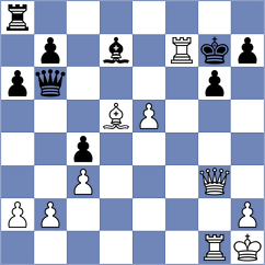 Salihovic - Kekic (Cazin, 2009)